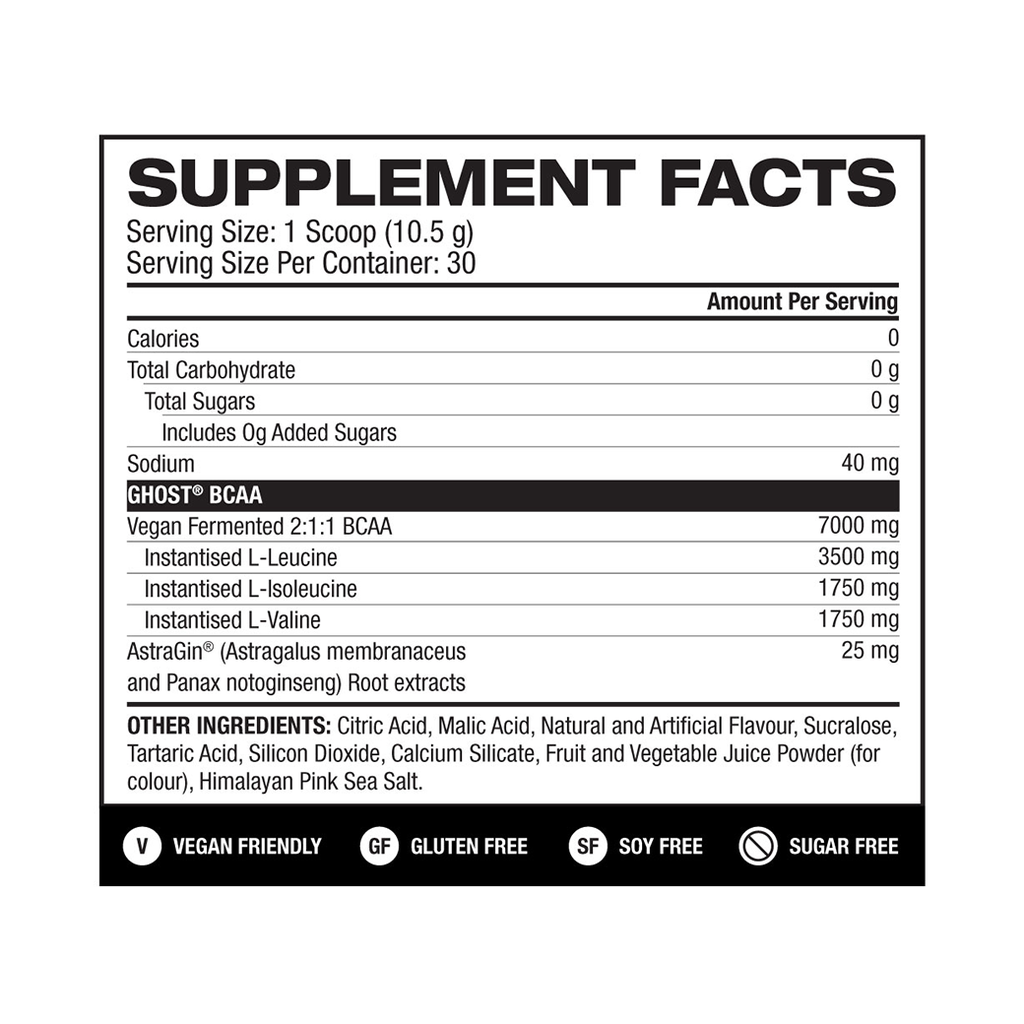 GHOST - BCAA V2 (3)
