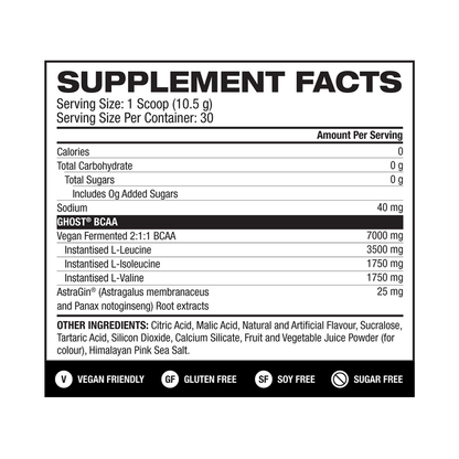 GHOST - BCAA V2 (3)