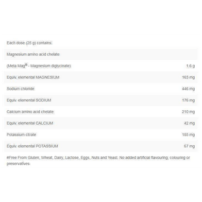 Endura - Rehydration Performance Fuel (2)
