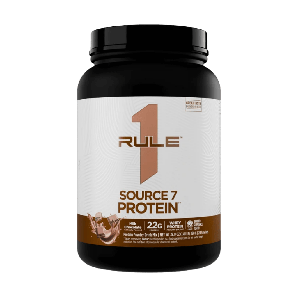 Rule 1 - R1 Source7 Protein & RULE1-Source7-22Srv-Choc