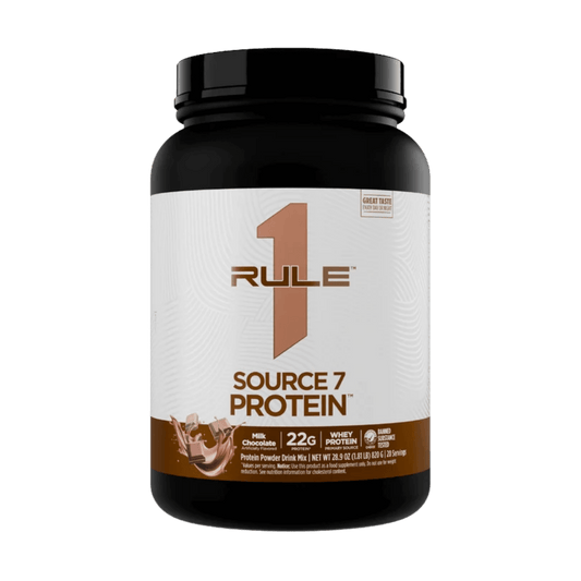 Rule 1 - R1 Source7 Protein & RULE1-Source7-22Srv-Choc